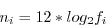 \begin{displaymath}
n_{i}=12*log_{2}f_{i}
\end{displaymath}