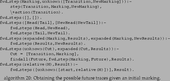\begin{algorithm}
% latex2html id marker 4320
[!htp]
\begin{list}{}{
\setlengt...
...
Obtaining the possible future traces
given an initial marking.}
\end{algorithm}