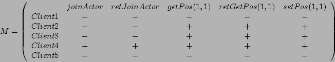 \begin{displaymath}
M=\left(\begin{array}{cccccc}
& joinActor & retJoinActor & ...
... + & + & + & +\\
Client5 & - & - & - & - & -\end{array}\right)\end{displaymath}