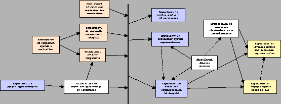 \includegraphics[%
width=1.0\textwidth]{ExperimentsTraces.eps}